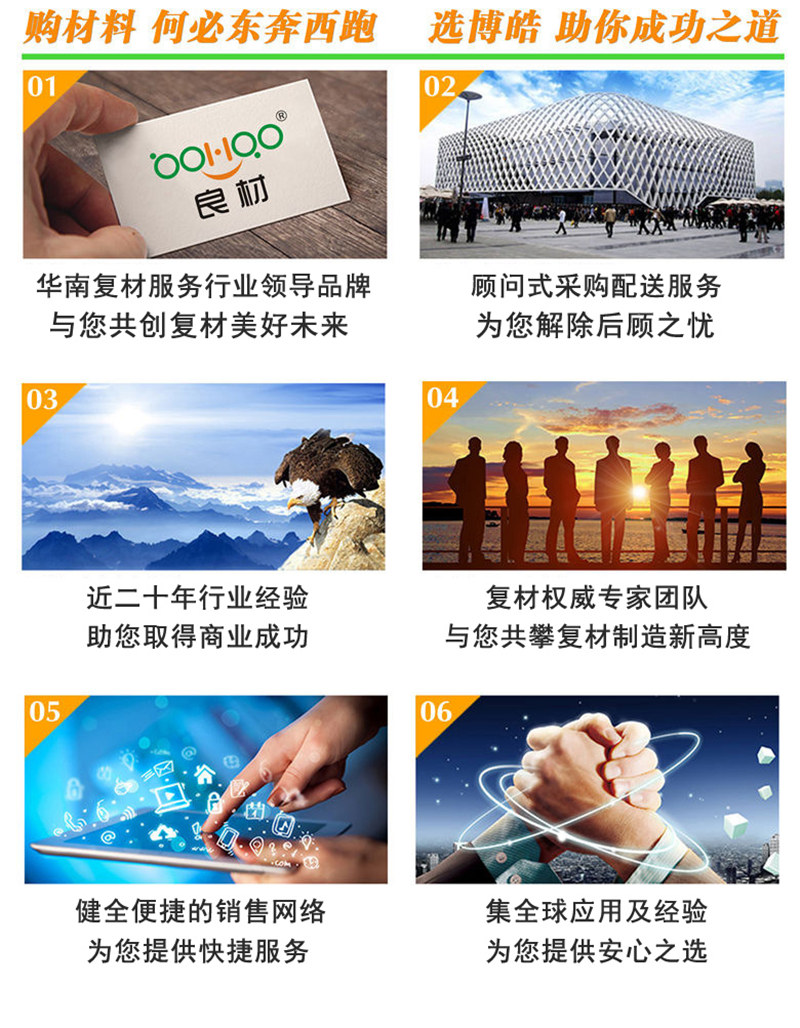 購買玻璃纖維復(fù)合材料，何必東奔西跑，選擇廣東博皓，助你成功之道