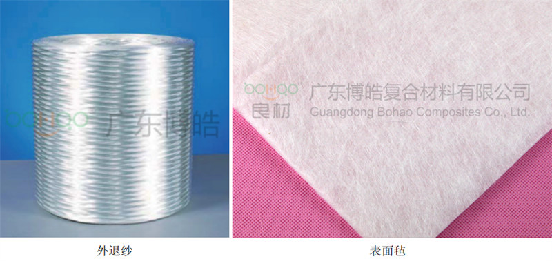 預浸料用的增強材料:玻纖類     -3