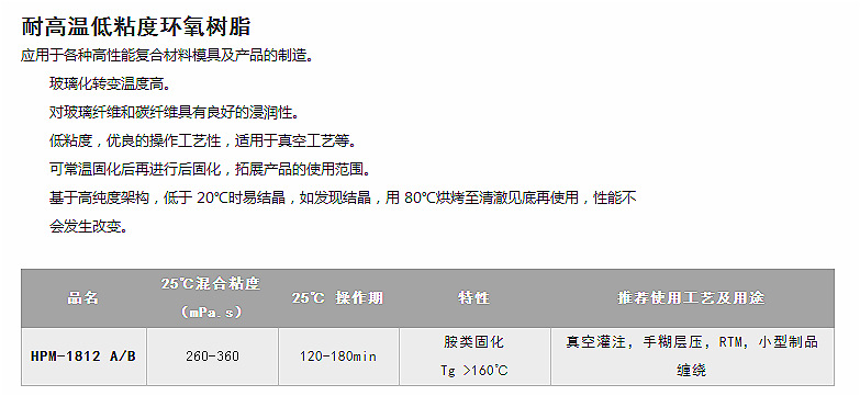 高性能環氧樹脂系列   -2