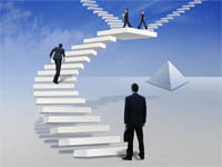 【博皓課堂】老板用人，不看能力，先看這幾點！