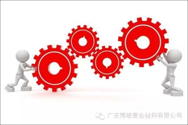 學會這些世界頂級思維,終身受用--協(xié)調(diào)